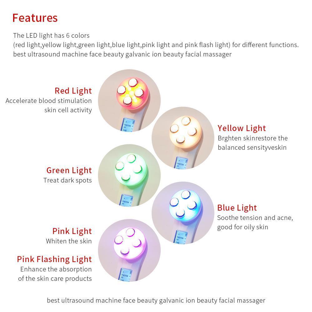 LED Skin Purity Wand