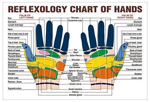 Massage Ring